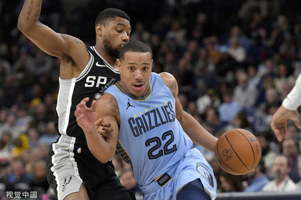 的表现注入 的表现注入